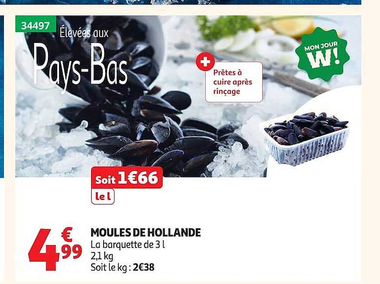 Élevées aux Pays-Bas
