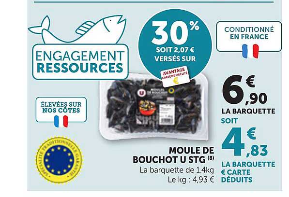 ENGAGEMENT RESSOURCES