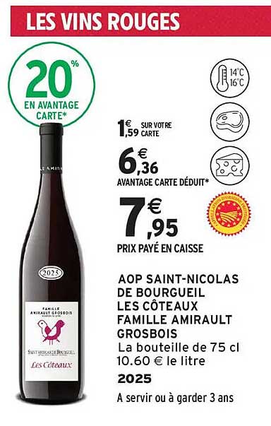 LES VINS ROUGES
