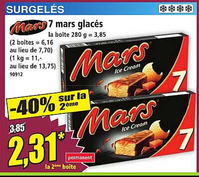 Mars 7 mars glacés