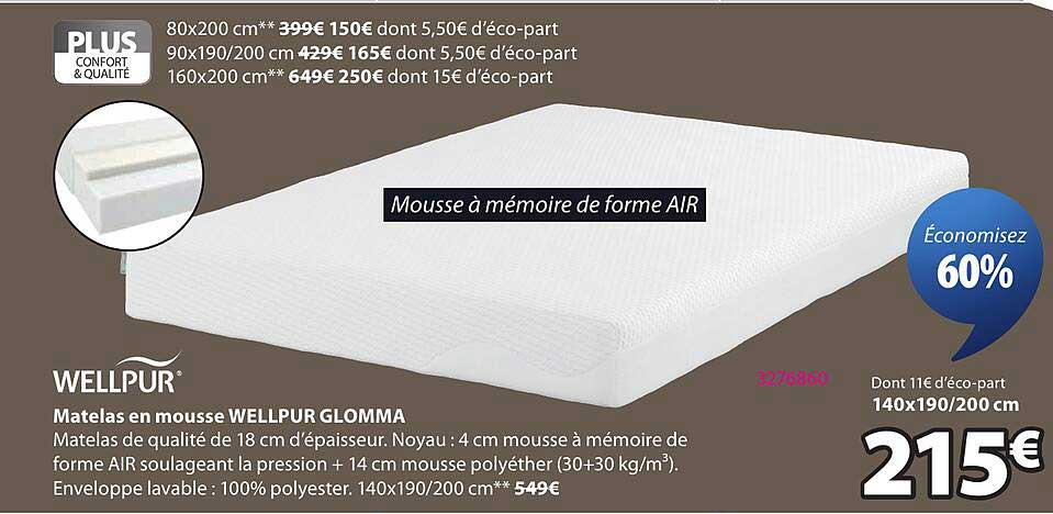 Matelas en mousse WELLPUR GLOMMA