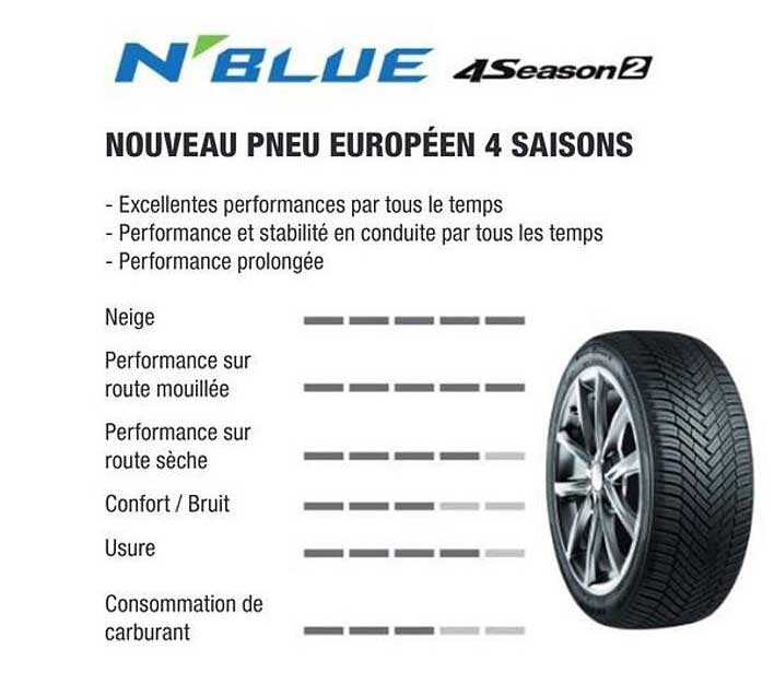 N’BLUE 4Season2