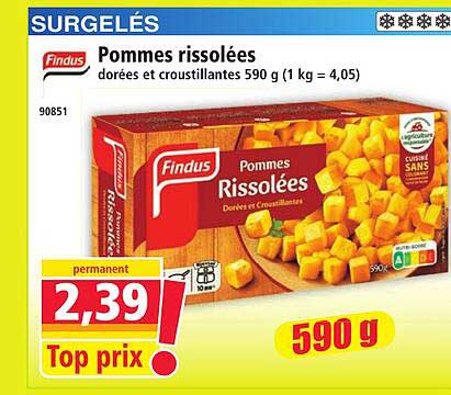 Pommes rissolées