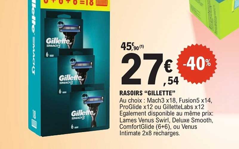RASOIRS “GILLETTE”
