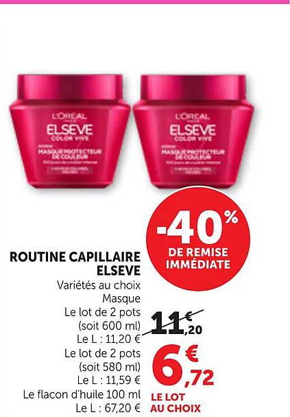 ROUTINE CAPILLAIRE ELSEVE