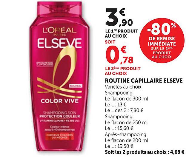 ROUTINE CAPILLAIRE ELSEVE