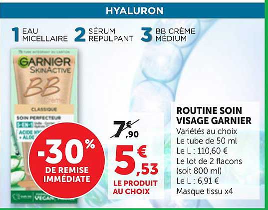 ROUTINE SOIN VISAGE GARNIER