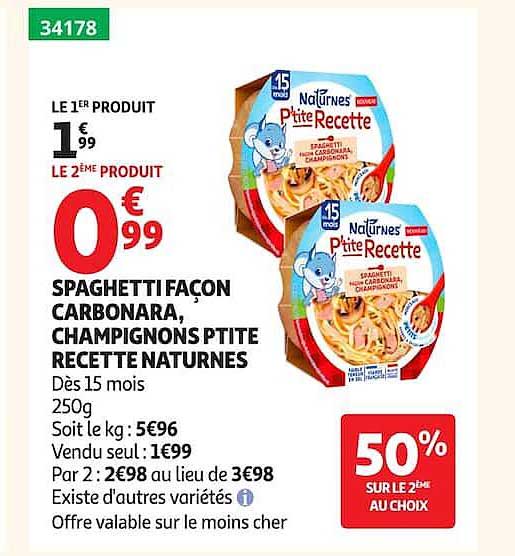 SPAGHETTI FAÇON CARBONARA, CHAMPIGNONS PTITE RECETTE NATURNES