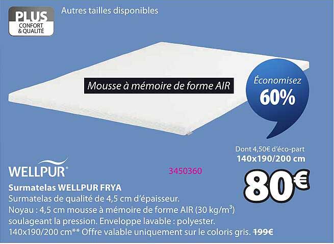 Surmatelas WELLPUR FRYA