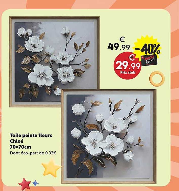 Toile peinte fleurs Chloé 70×70cm