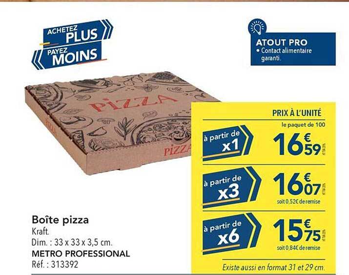 Boîte pizza