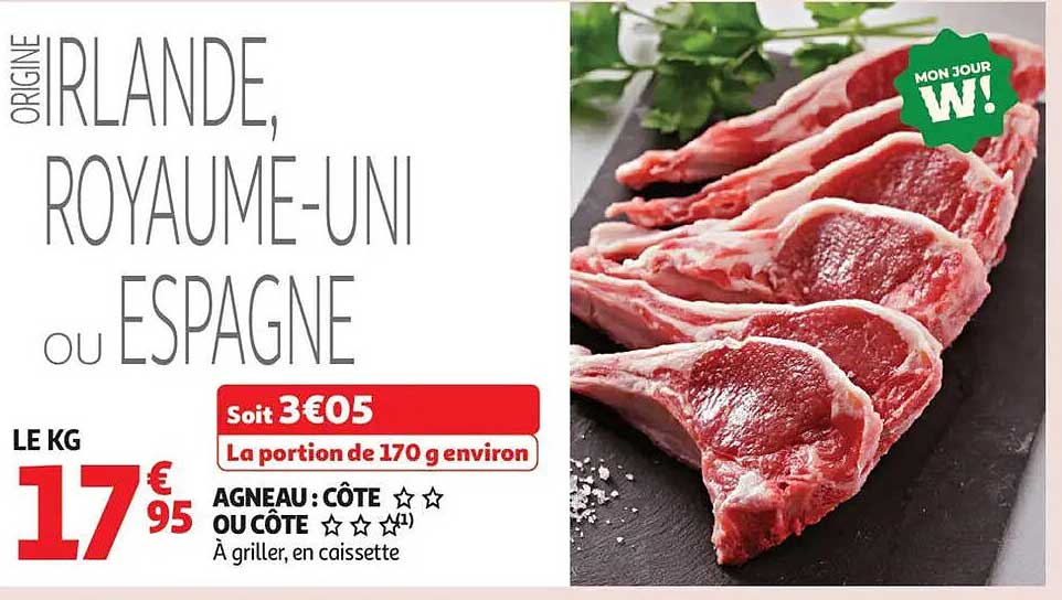 AGNEAU : CÔTE OU CÔTE