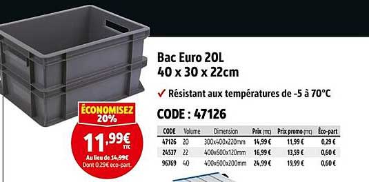 Bac Euro 20L