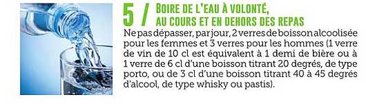 Boire de l'eau à volonté, au cours et en dehors des repas