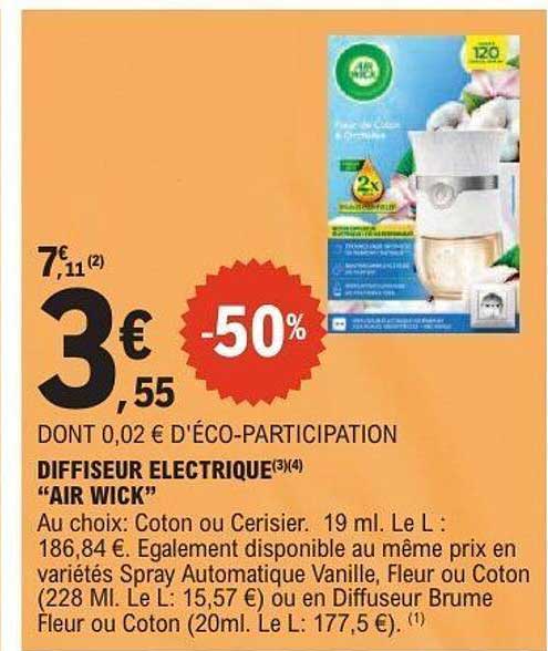 DIFFUSEUR ELECTRIQUE "AIR WICK"