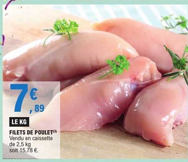 Filets de Poulet