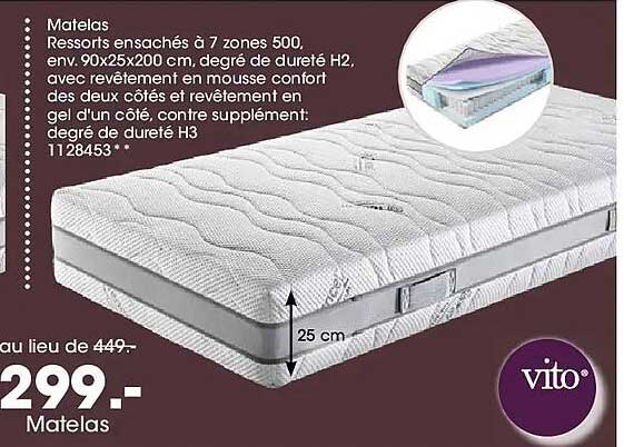 Matelas