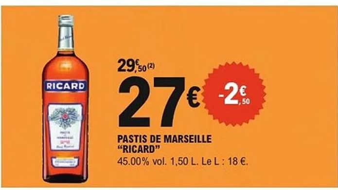 PASTIS DE MARSEILLE “RICARD”