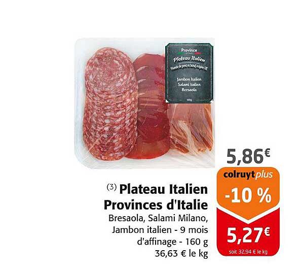 Plateau Italien Provinces d'Italie