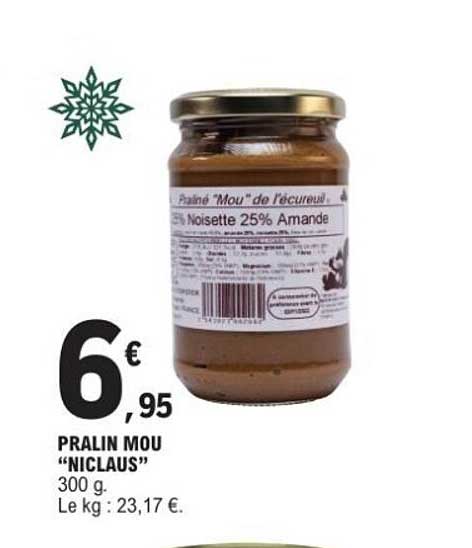 PRALIN MOU "NICLAUS"