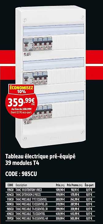 Tableau électrique pré-équipé 39 modules T4