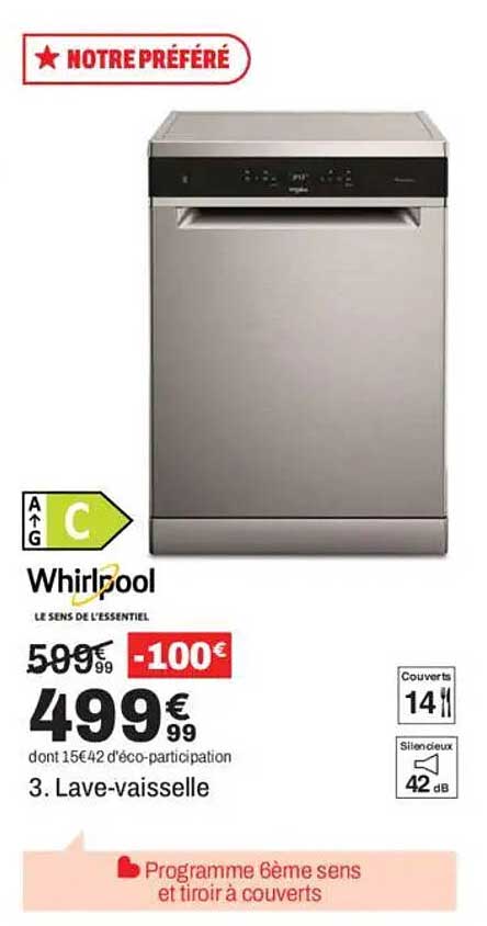 Sitemapcdatahttpnuwkniqoocomlave Vaisselle Whirlpool Pannenull
