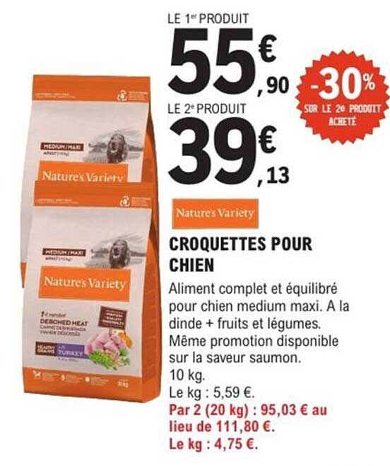 CROQUETTES POUR CHIEN