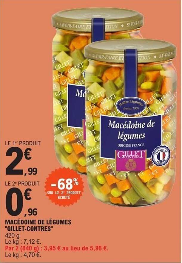 Macédoine de Légumes "Gillet-Contres"