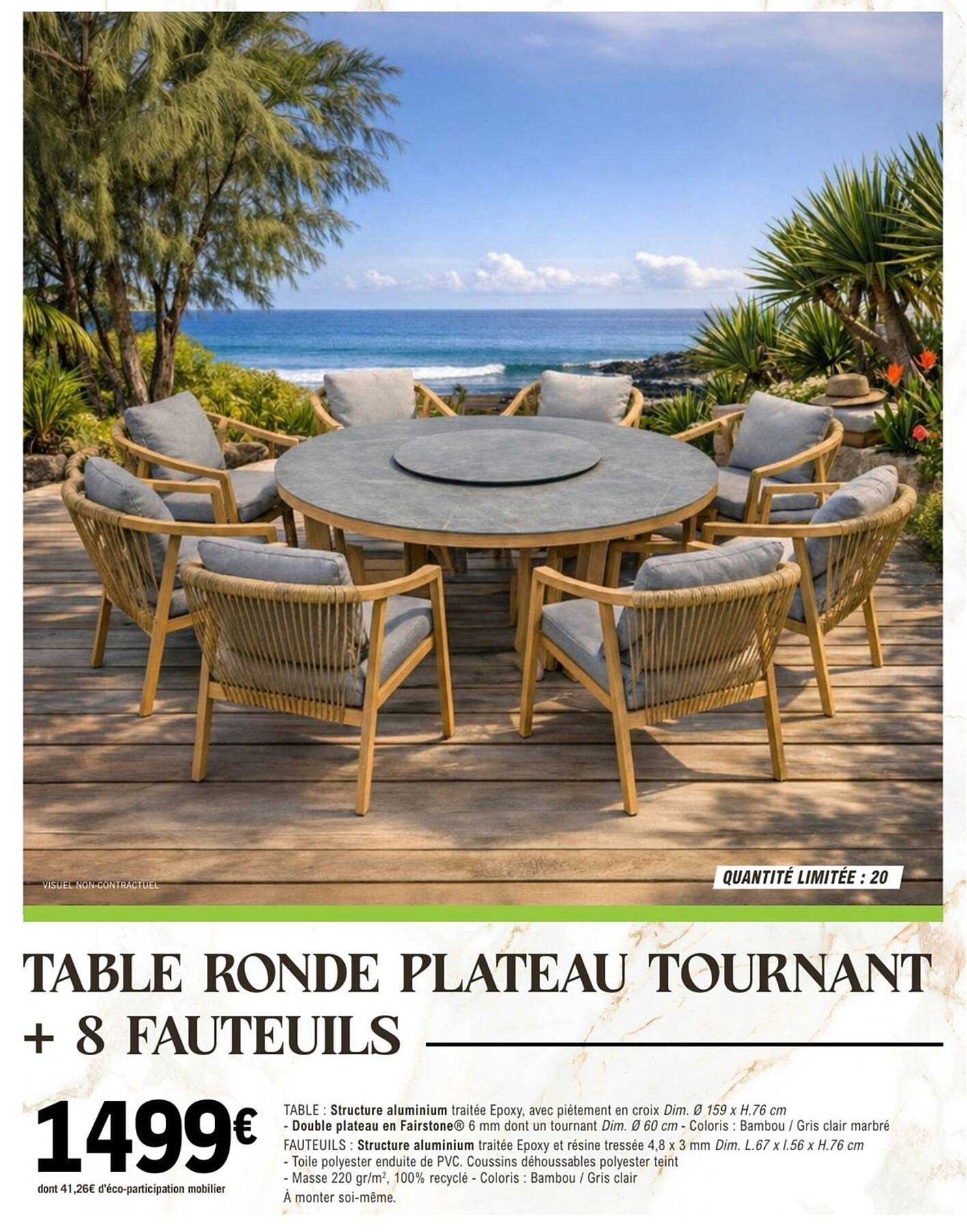 Sitemapcdatahttpshauscellcare1comtable Ronde Chez But