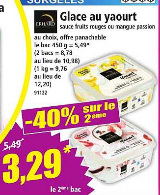 Glace au yaourt sauce fruits rouges ou mangue passion