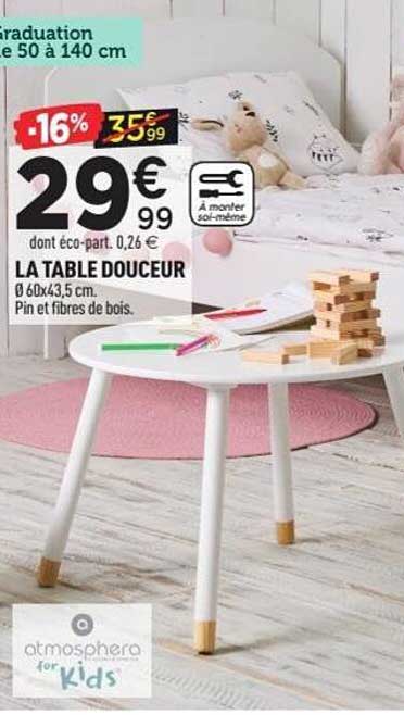 LA TABLE DOUCEUR