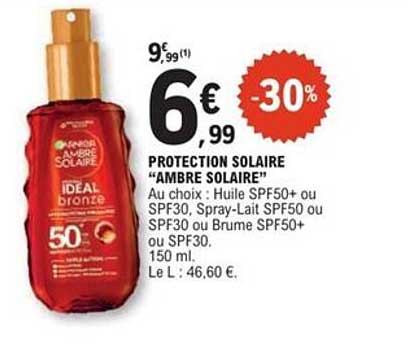 PROTECTION SOLAIRE “AMBRE SOLAIRE”