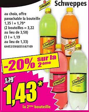 Schweppes