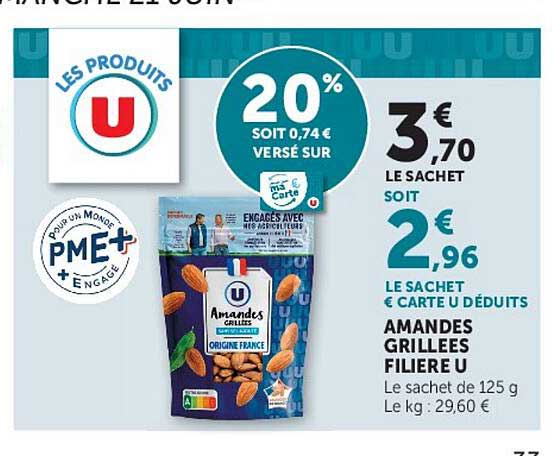 20% soit 0,74 € versé sur ma eCarte U