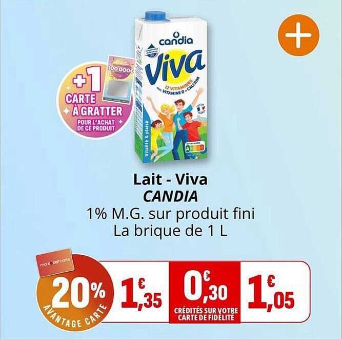 Lait - Viva CANDIA 1% M.G. sur produit fini La brique de 1 L