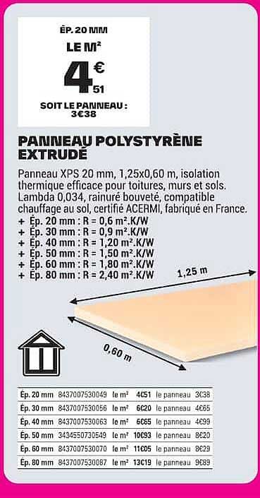 Panneau polystyrène extrudé
