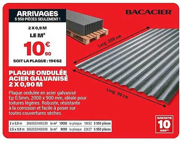 PLAQUE ONDULÉE ACIER GALVANISÉ 2 X 0,90 M