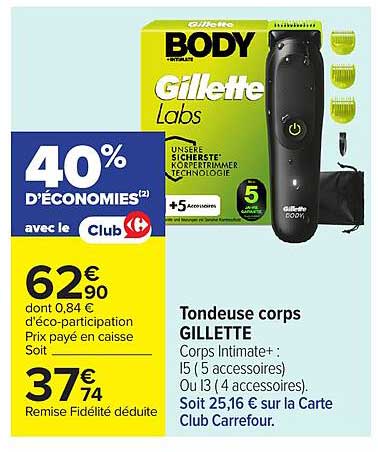 Tondeuse corps GILLETTE