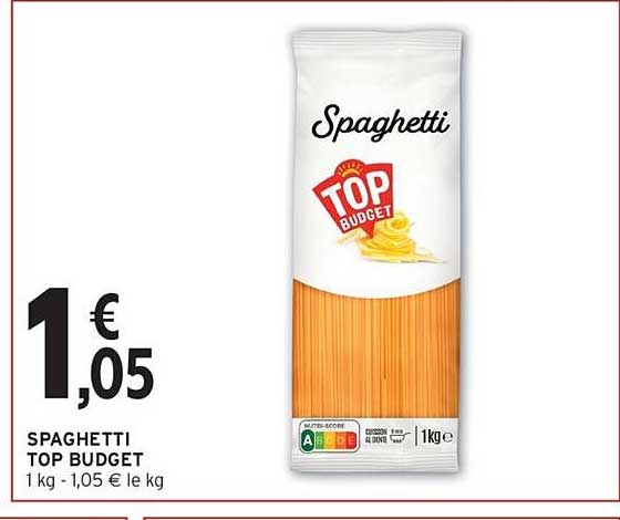 SPAGHETTI TOP BUDGET