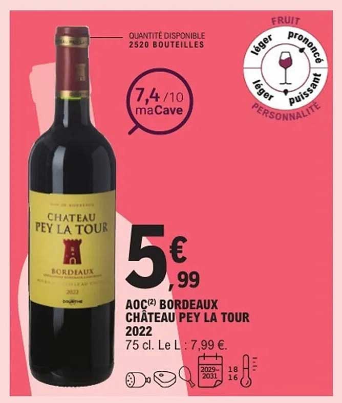 AOC(2) Bordeaux Château Pey La Tour 2022