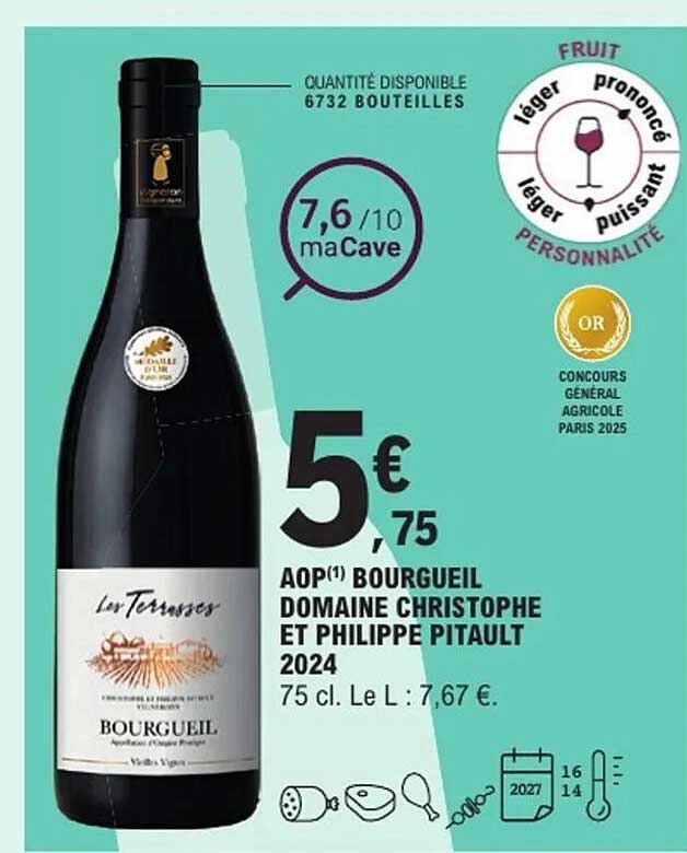 AOP Bourgueil Domaine Christophe et Philippe Pitault 2024
