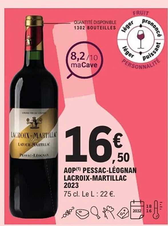 AOP Pessac-Léognan Lacroix-Martillac 2023