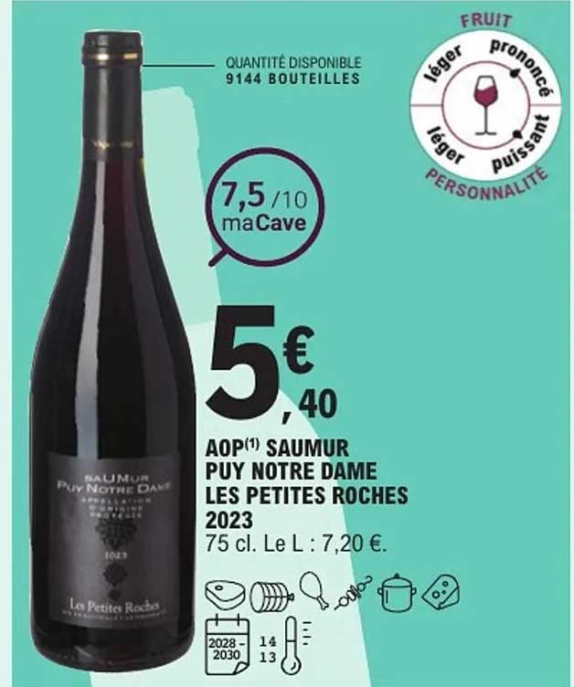 AOP Saumur Puy Notre Dame Les Petites Roches 2023