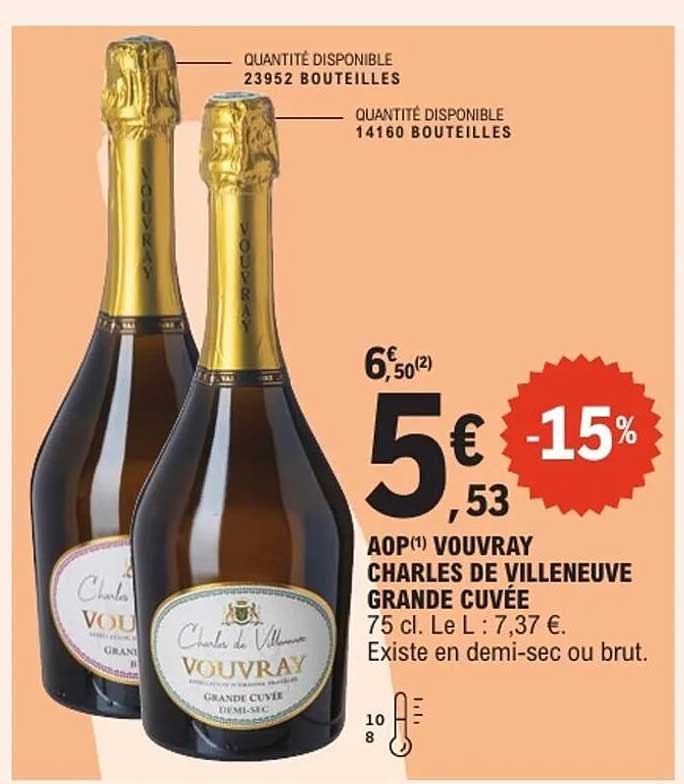 AOP Vouvray Charles de Villeneuve Grande Cuvée