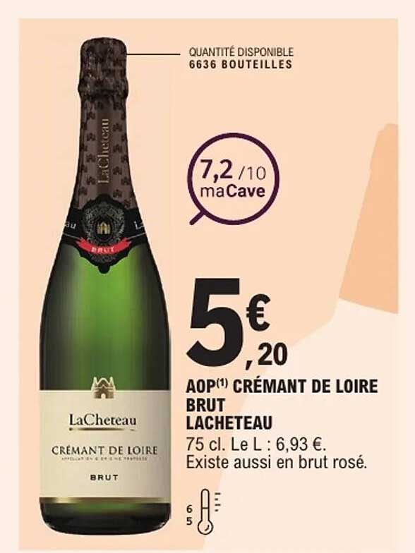 AOP(1) CRÉMANT DE LOIRE BRUT LACHETEAU