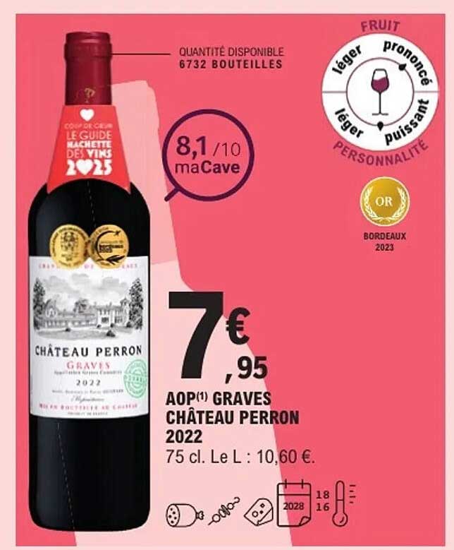 AOP(1) GRAVES CHÂTEAU PERRON 2022