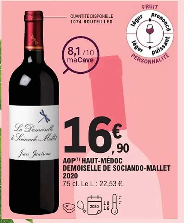 AOP(1) HAUT-MÉDOC DEMOISELLE DE SOCIANDO-MALLET 2020