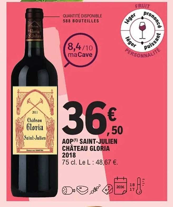 AOP(1) SAINT-JULIEN CHÂTEAU GLORIA 2018