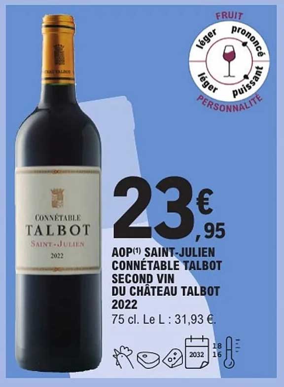 AOP(1) SAINT-JULIEN CONNÉTABLE TALBOT SECOND VIN DU CHÂTEAU TALBOT 2022