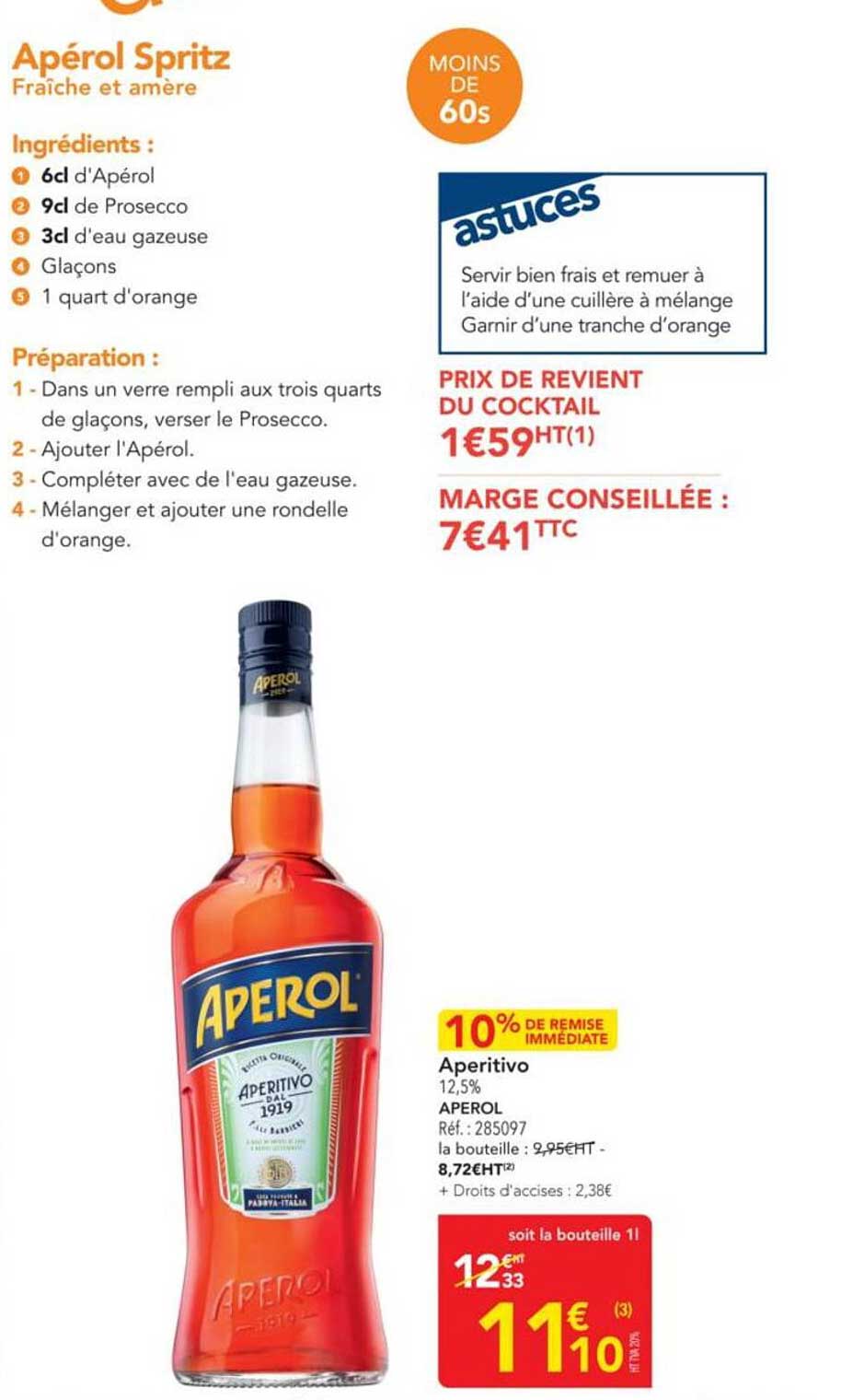 Aperol Spritz
